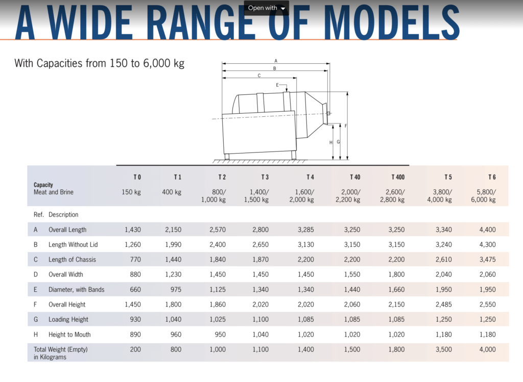 Screen Shot 2022-05-04 at 10.22.41 AM
