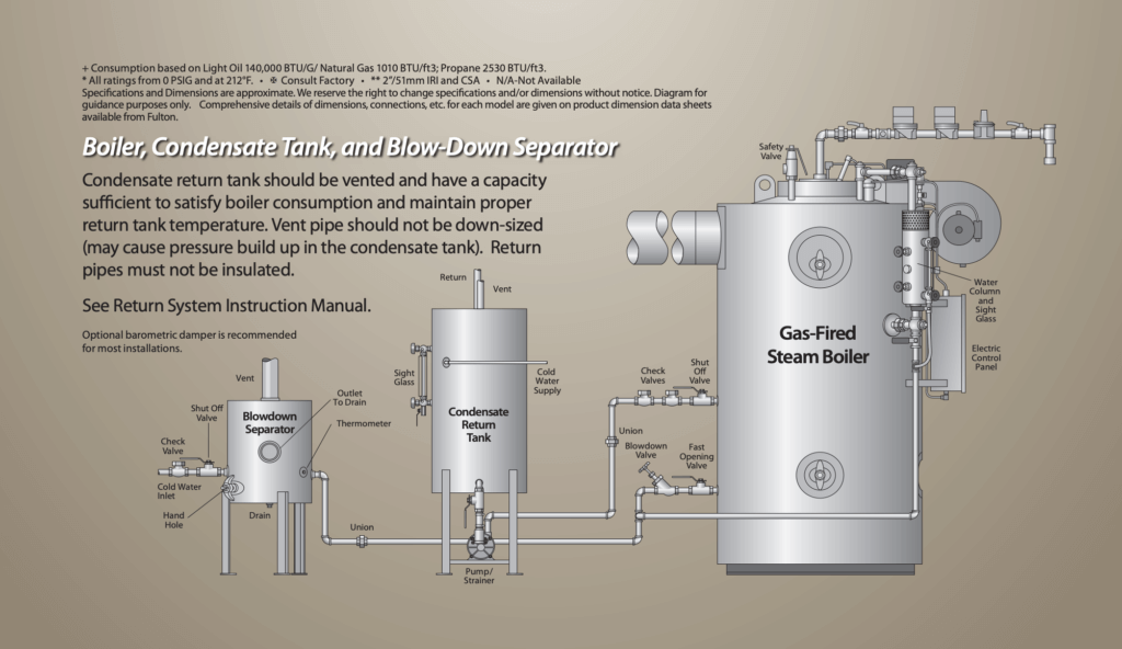 Screen Shot 2022-05-05 at 9.26.35 AM